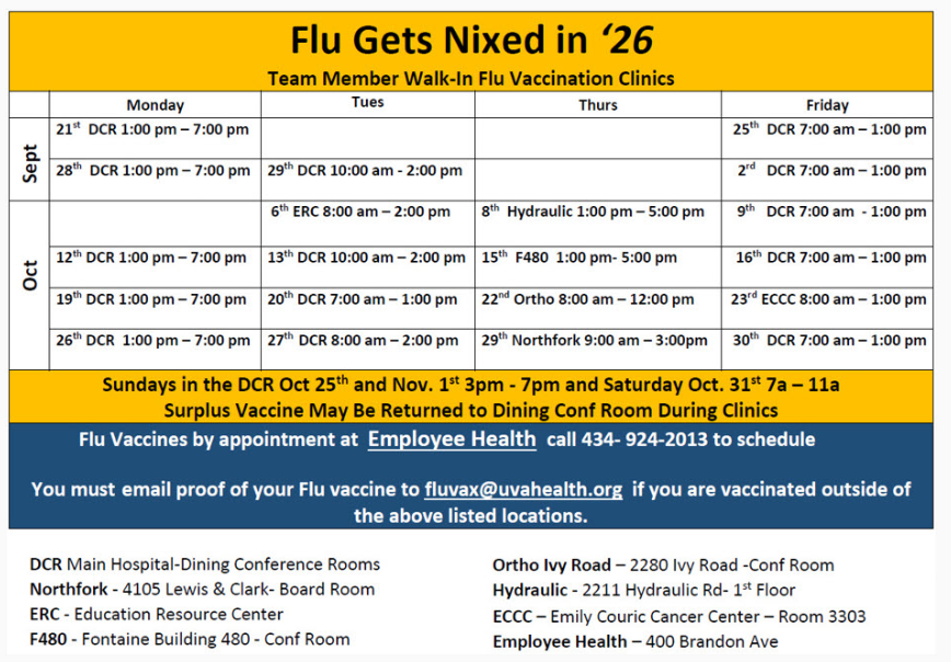Flu shot schedule 2026 for UVA Health team members.