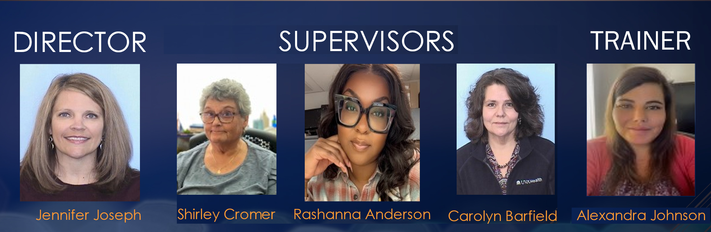 contact centers director and supervisors